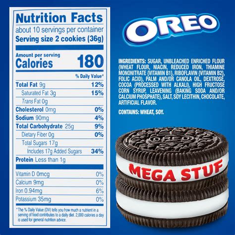 How does Oreo - Mega Stuf fit into your Daily Goals - calories, carbs, nutrition