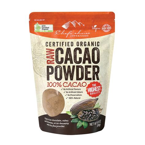 How does Organic Cacao Powder fit into your Daily Goals - calories, carbs, nutrition