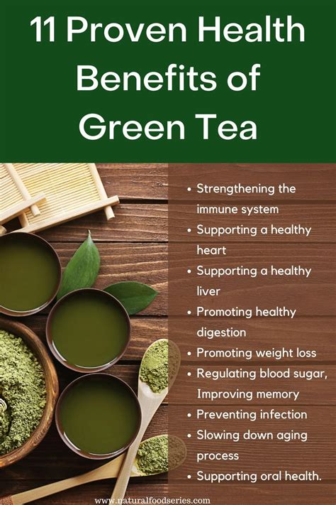 How does Organic Green Tea & Lemonade fit into your Daily Goals - calories, carbs, nutrition