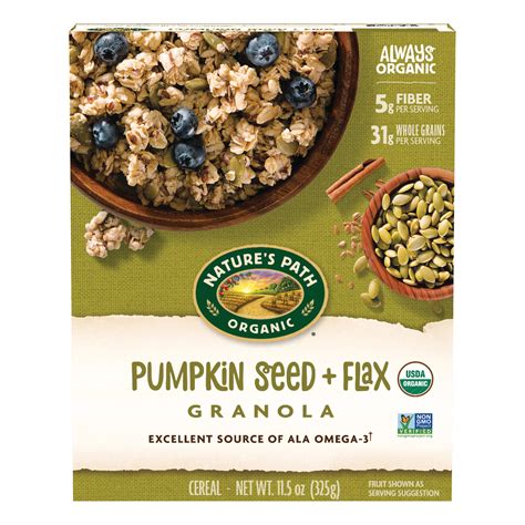 How does Organic Pumpkin Flax Granola (63624.1) fit into your Daily Goals - calories, carbs, nutrition