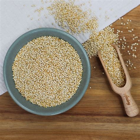 How does Organic Quinoa fit into your Daily Goals - calories, carbs, nutrition