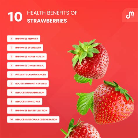 How does Organic Strawberries fit into your Daily Goals - calories, carbs, nutrition