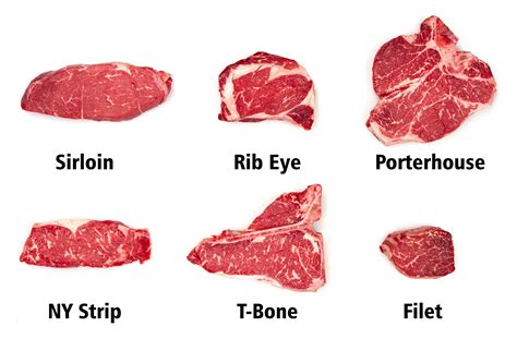 How does Original Jumbo Beef Steak fit into your Daily Goals - calories, carbs, nutrition