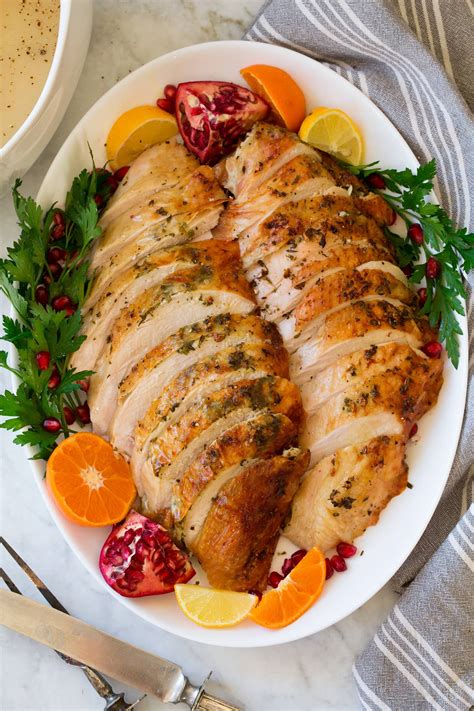 How does Oven Roasted Breast of White Meat Turkey fit into your Daily Goals - calories, carbs, nutrition