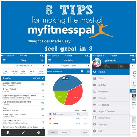 How does Pals fit into your Daily Goals - calories, carbs, nutrition
