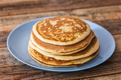 How does Pancakes - Plain fit into your Daily Goals - calories, carbs, nutrition