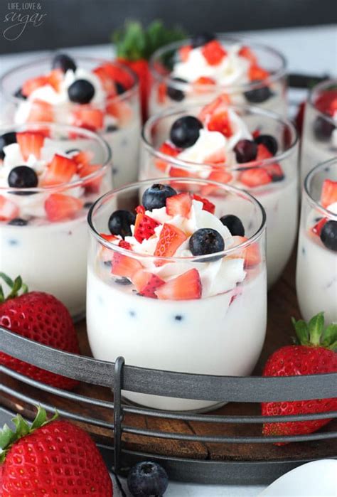 How does Panna Cotta with Fresh Berries fit into your Daily Goals - calories, carbs, nutrition