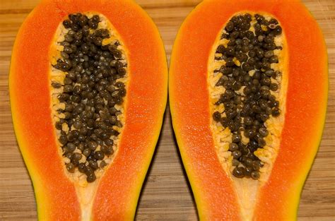 How does Papaya Salsa fit into your Daily Goals - calories, carbs, nutrition