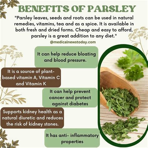 How does Parsley Carrots fit into your Daily Goals - calories, carbs, nutrition