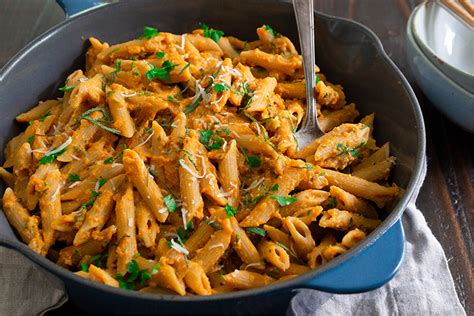 How does Pasta Penne Wheat Topping 1 oz fit into your Daily Goals - calories, carbs, nutrition