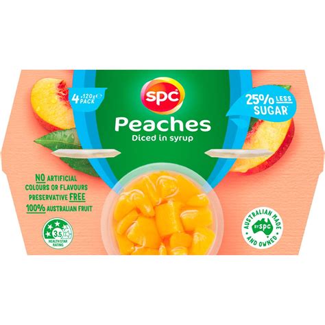 How does Peach Juice Pack Diced Drained 2 Tbsp fit into your Daily Goals - calories, carbs, nutrition