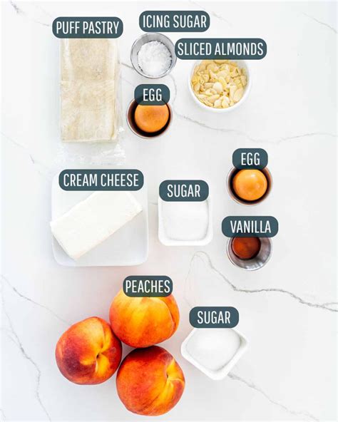 How does Peach Strudel fit into your Daily Goals - calories, carbs, nutrition