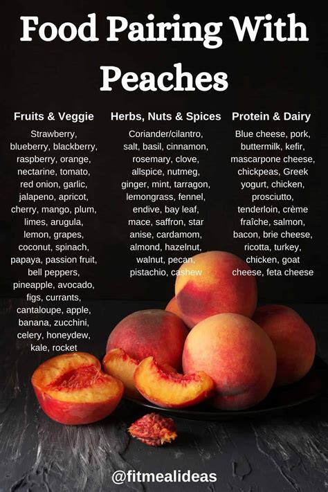 How does Peaches fit into your Daily Goals - calories, carbs, nutrition