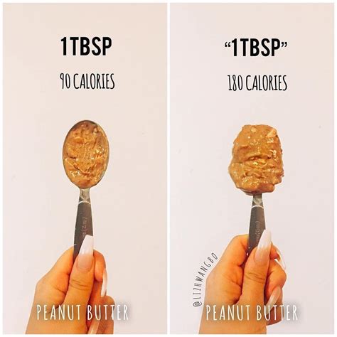 How does Peanut Butter Bulk Chunky 1 Tbsp fit into your Daily Goals - calories, carbs, nutrition