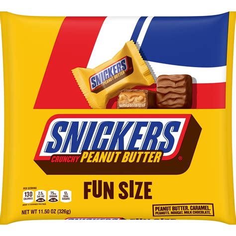 How does Peanut Butter Fun Size fit into your Daily Goals - calories, carbs, nutrition