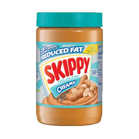How does Peanut Butter Reduced Fat fit into your Daily Goals - calories, carbs, nutrition