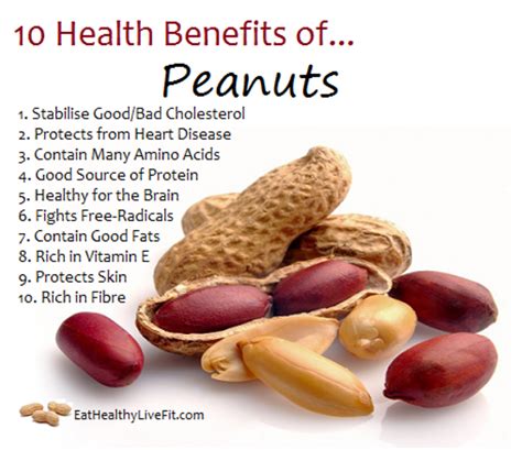 How does Peanuts fit into your Daily Goals - calories, carbs, nutrition