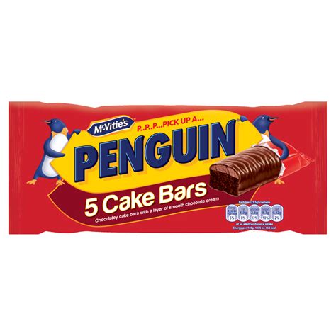 How does Penguin Cake Bar fit into your Daily Goals - calories, carbs, nutrition