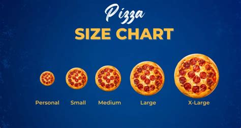 How does Pepperoni Pizza, Personal Size fit into your Daily Goals - calories, carbs, nutrition