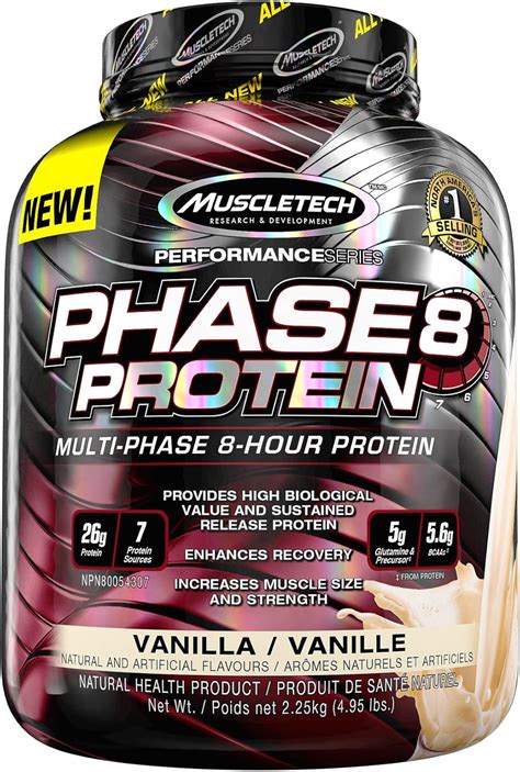 How does Phase8 Protein fit into your Daily Goals - calories, carbs, nutrition