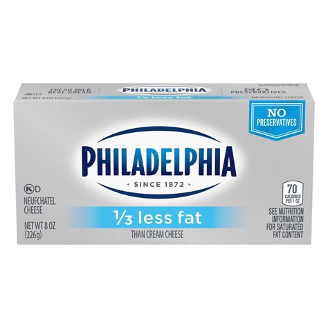 How does Philadelphia 1/3 Less Fat fit into your Daily Goals - calories, carbs, nutrition