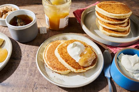 How does Pikelets fit into your Daily Goals - calories, carbs, nutrition