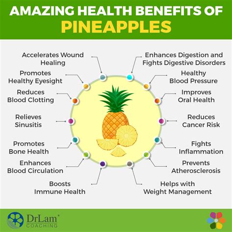 How does Pineapple, Fresh fit into your Daily Goals - calories, carbs, nutrition