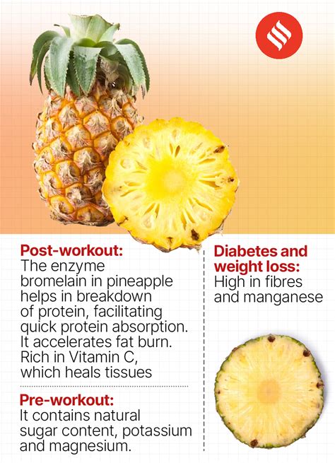 How does Pineapple Low Fat fit into your Daily Goals - calories, carbs, nutrition