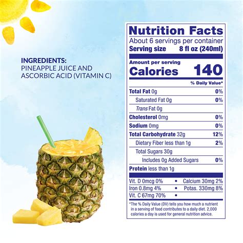 How does Pineapple Slices in 100% Pineapple Juice fit into your Daily Goals - calories, carbs, nutrition