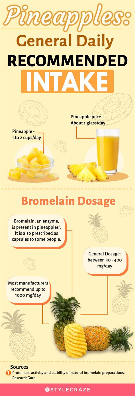 How does Pineapple fit into your Daily Goals - calories, carbs, nutrition