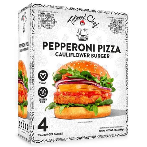 How does Pizza Burger 5oz fit into your Daily Goals - calories, carbs, nutrition