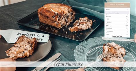 How does Plumcake fit into your Daily Goals - calories, carbs, nutrition