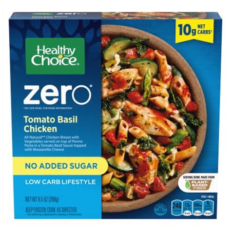 How does Pollock 4-6 oz Frozen Tomato Basil fit into your Daily Goals - calories, carbs, nutrition