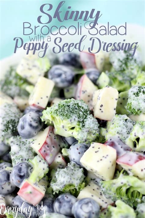 How does Poppyseed Dressing (16716.0) fit into your Daily Goals - calories, carbs, nutrition
