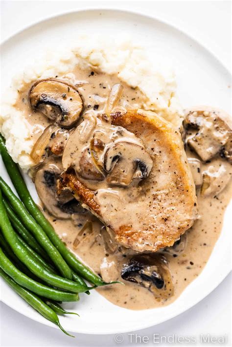 How does Pork Chop Smothered with Onions and Mushrooms fit into your Daily Goals - calories, carbs, nutrition