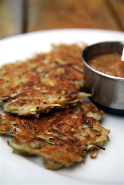 How does Potato Zucchini Latkes fit into your Daily Goals - calories, carbs, nutrition