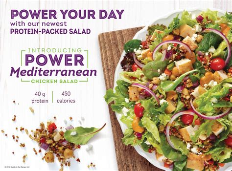 How does Power Mediterranean Chicken Salad fit into your Daily Goals - calories, carbs, nutrition