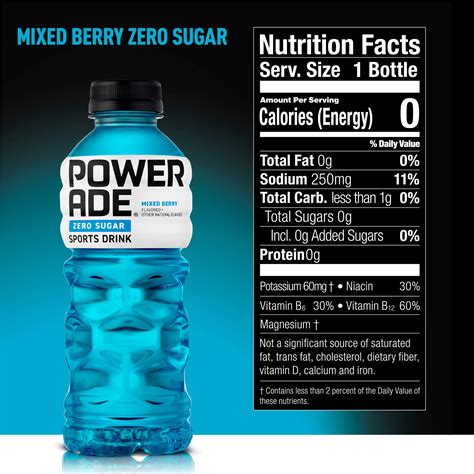 How does Powerade Protein Milk fit into your Daily Goals - calories, carbs, nutrition