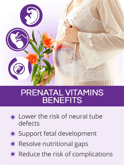 How does Prenatal Multivitamin fit into your Daily Goals - calories, carbs, nutrition