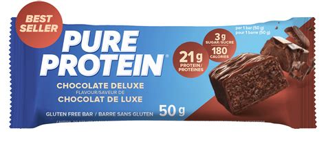 How does Protein Bar Deluxe fit into your Daily Goals - calories, carbs, nutrition