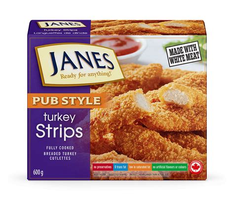 How does Pub Style Chicken Strips fit into your Daily Goals - calories, carbs, nutrition