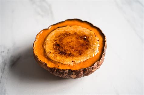 How does Pumpkin Brulee fit into your Daily Goals - calories, carbs, nutrition