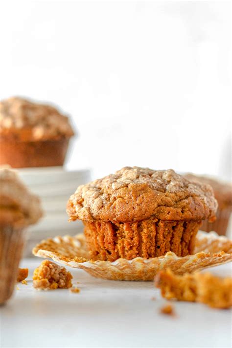 How does Pumpkin Molasses Muffin fit into your Daily Goals - calories, carbs, nutrition