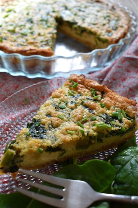 How does Quiche Hash Brown Mushroom Spinach SLC=1/6 fit into your Daily Goals - calories, carbs, nutrition