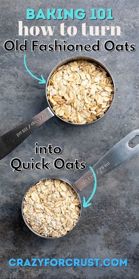 How does Quick Cook Oatmeal fit into your Daily Goals - calories, carbs, nutrition