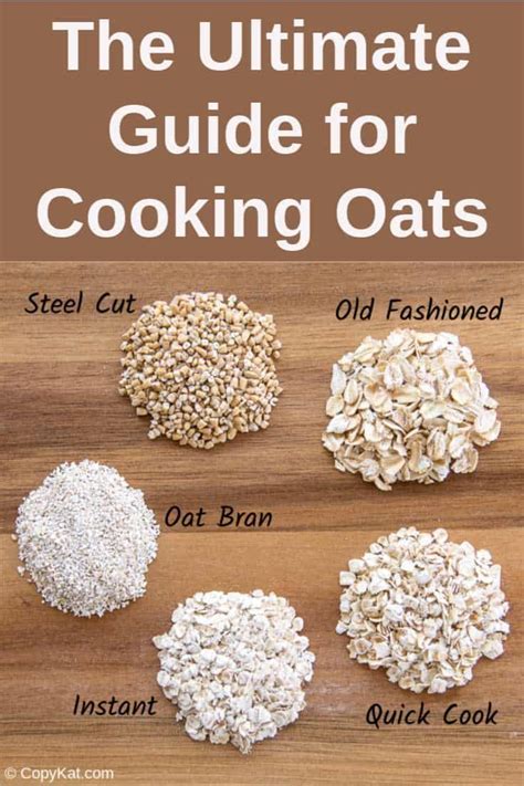 How does Quick Cooking Oats fit into your Daily Goals - calories, carbs, nutrition