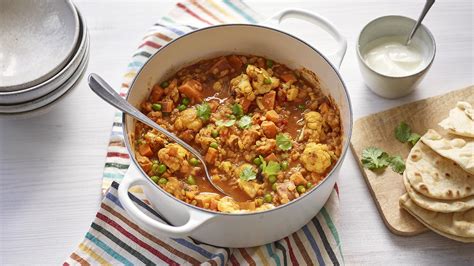 How does Quorn Dhansak fit into your Daily Goals - calories, carbs, nutrition