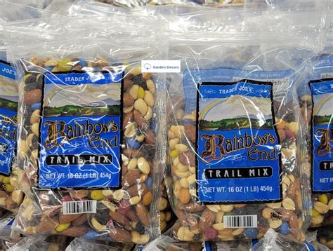 How does Rainbow's End Trail Mix fit into your Daily Goals - calories, carbs, nutrition