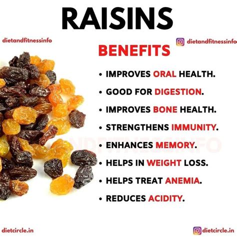 How does Raisin Cinnamon fit into your Daily Goals - calories, carbs, nutrition