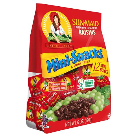 How does Raisins Mini-Snacks fit into your Daily Goals - calories, carbs, nutrition